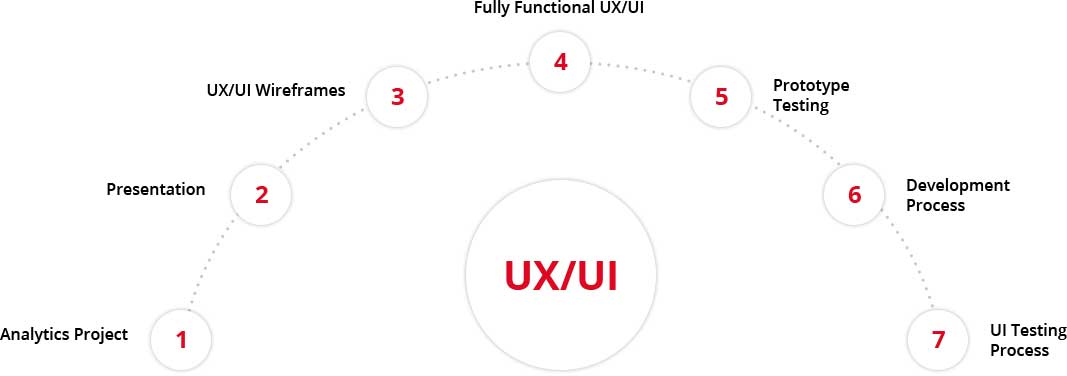 kloon-UIUX-Design